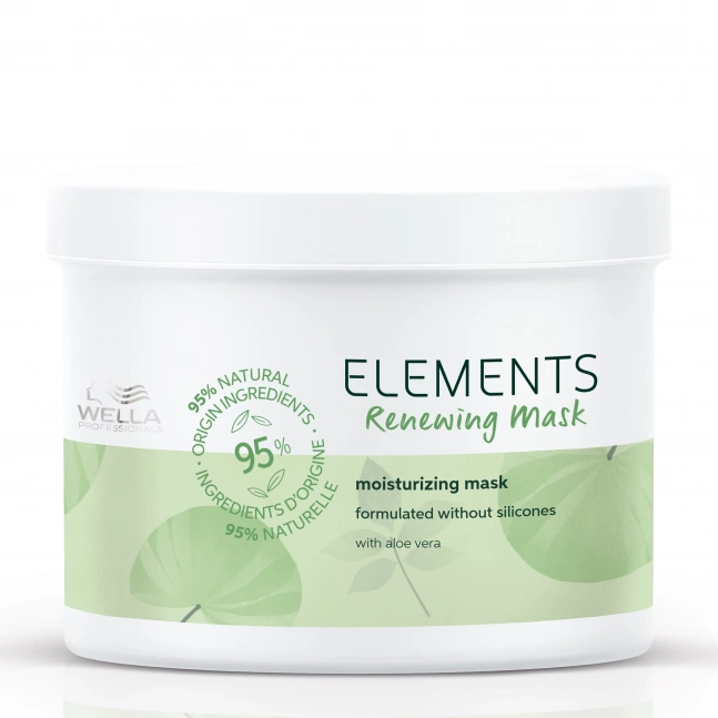 Wella Professionals Elements Renewing Mask 500 ml